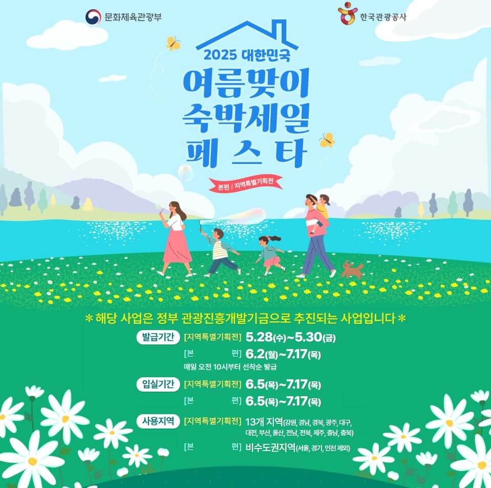 숙박세일페스타, 정부지원 숙박할인, OTA 숙박권, 국내여행 할인, 여름휴가 숙소 할인, 문화체육관광부 지원, 여행지원금, 쿠팡트래블, 야놀자 할인쿠폰, 지역관광 활성화