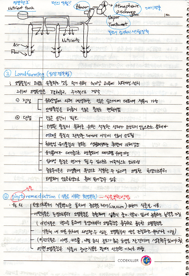 landfarming (토양경작법)