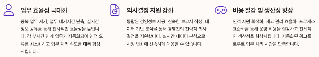 ERP정보관리사 자격증이란 정리 이미지