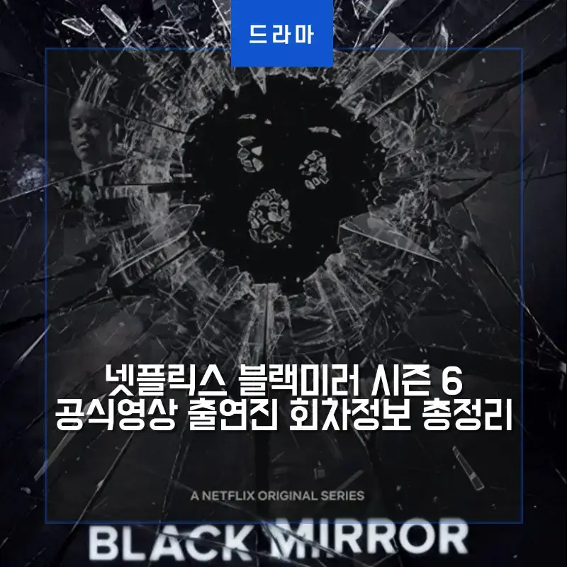 블랙미러 시즌6 포스터 썸네일