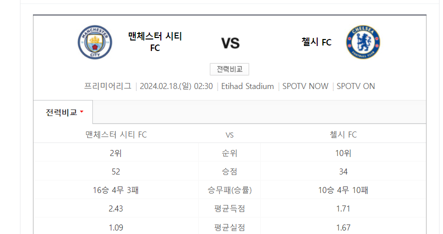 맨시티 첼시 중계