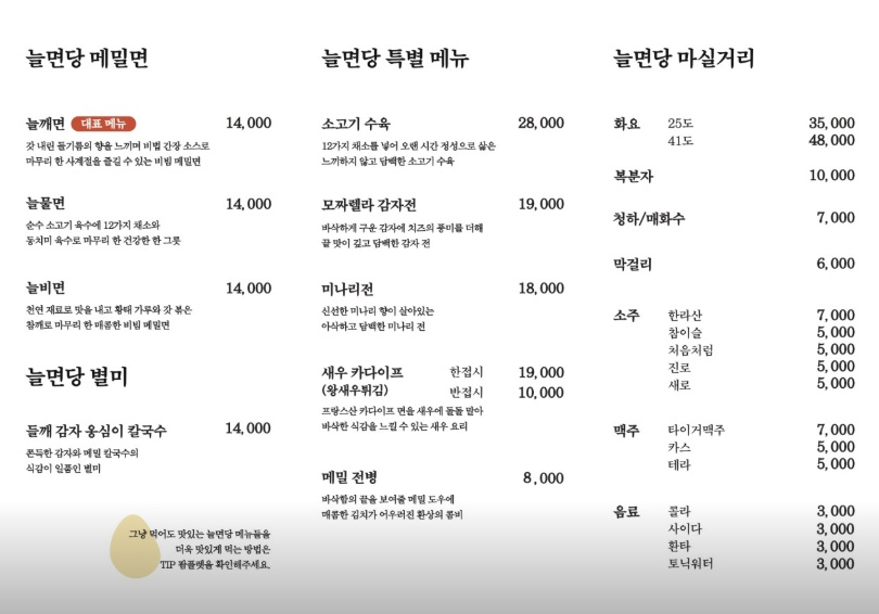 시흥 늘면당