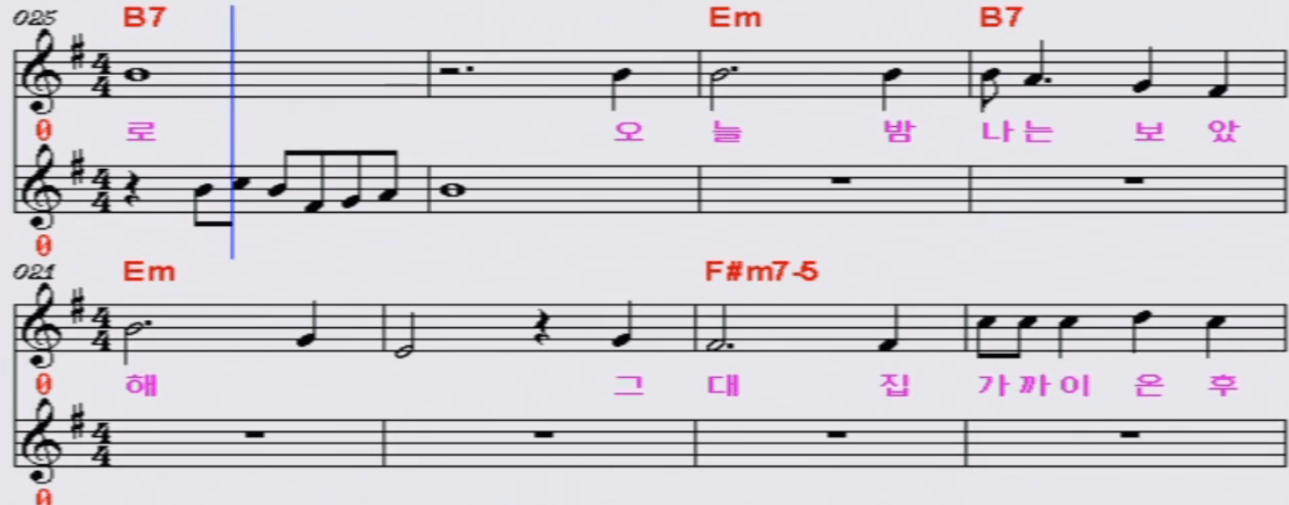 최유나(조영남) 불 꺼진 창 악보