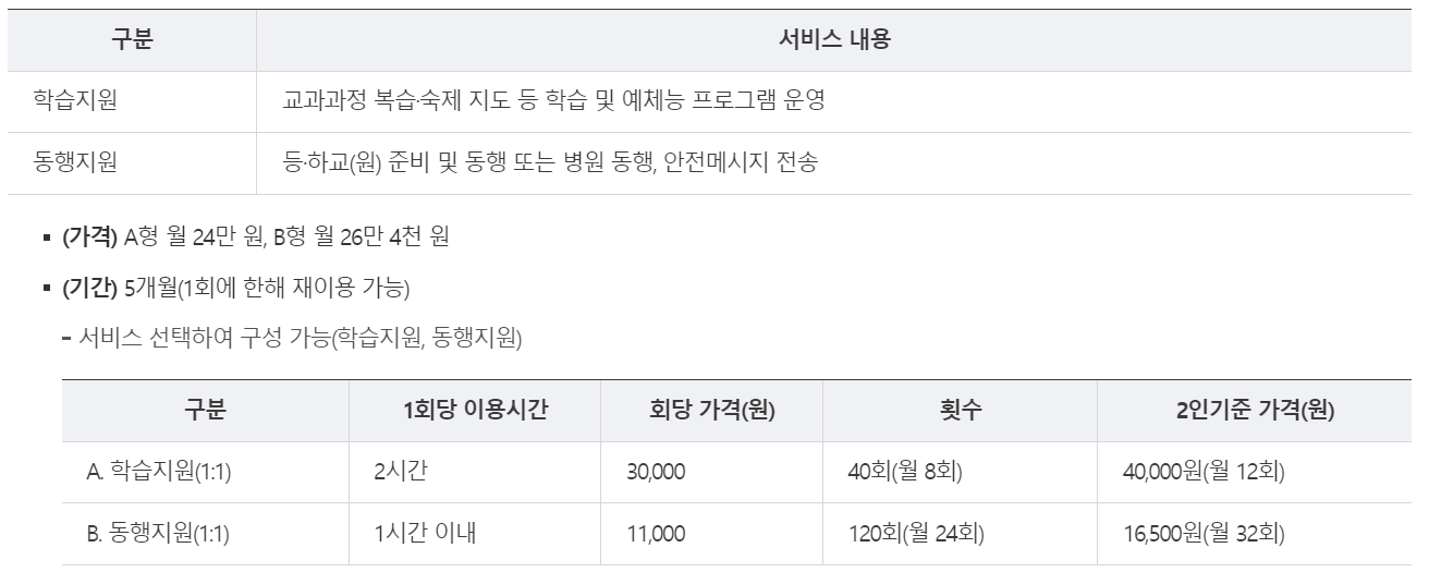 사회서비스 내용
