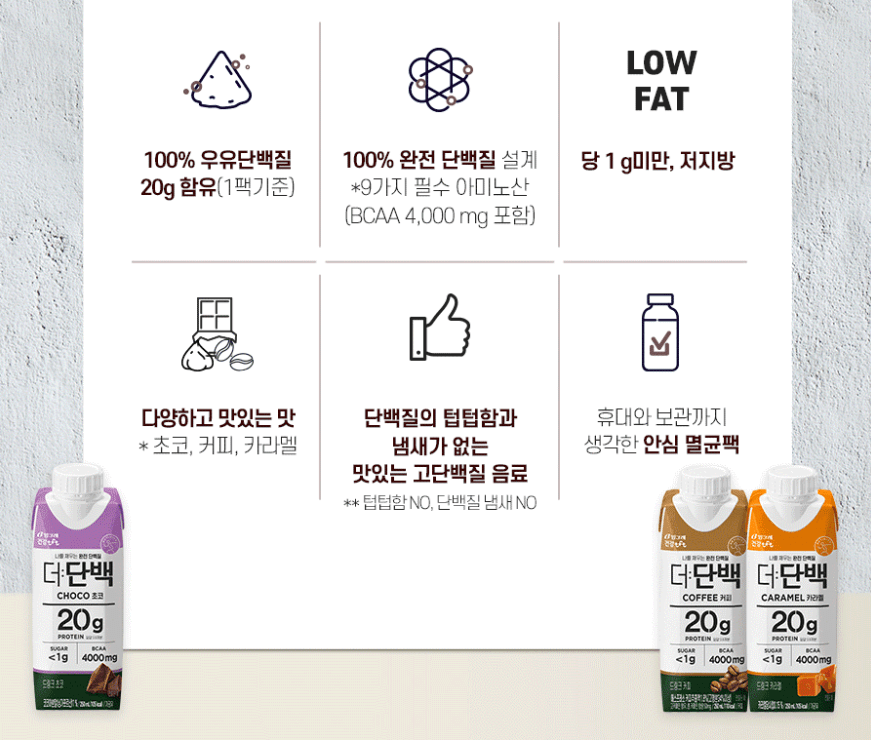 단백질 쉐이크 추천 순위 TOP 5