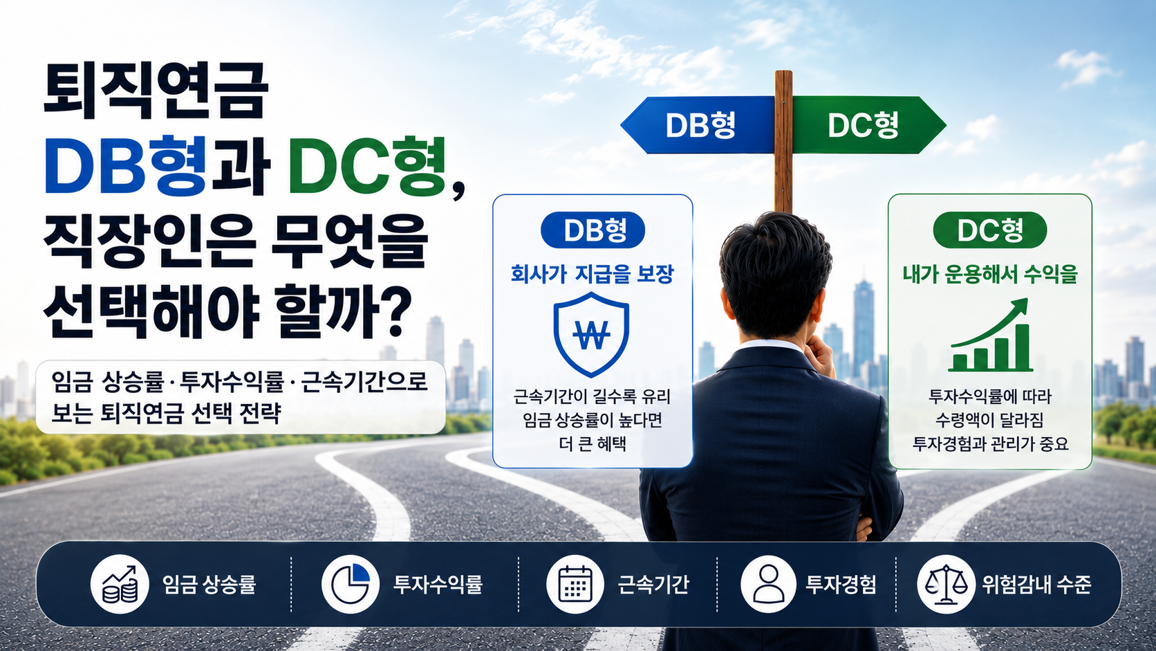 퇴직연금 DB형과 DC형 선택기준 내용의 대표 이미지