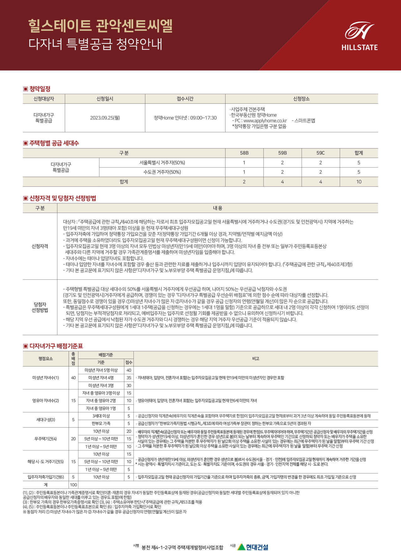 힐스테이트 관악센트씨엘 청약