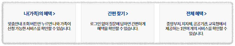 보조금24 서비스 안내 이미지