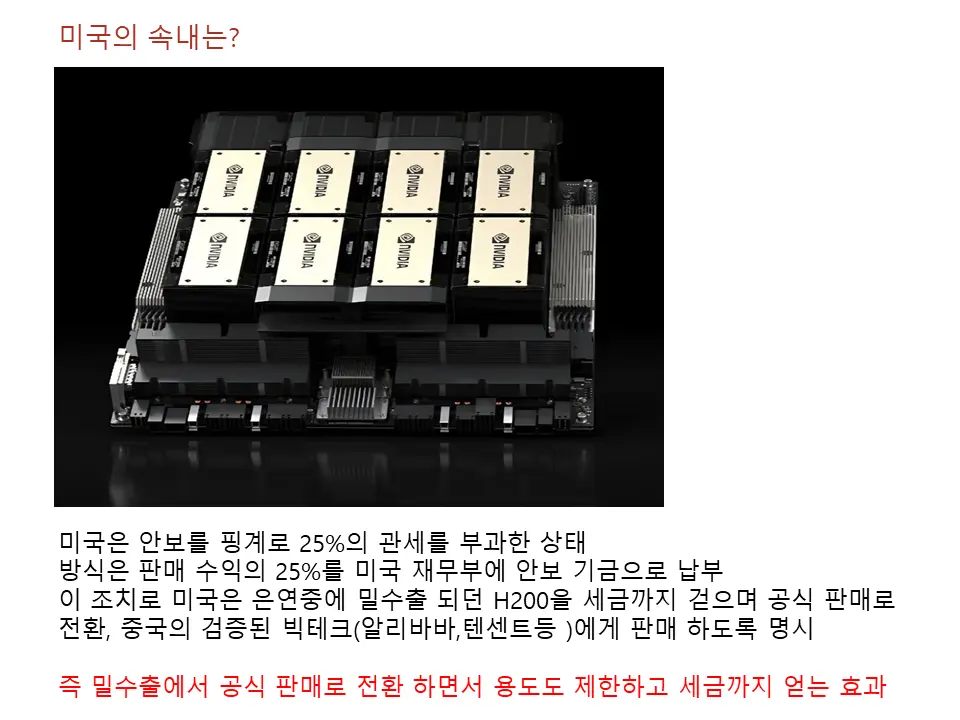 미국의 H200 수출에 숨겨진 속내는?