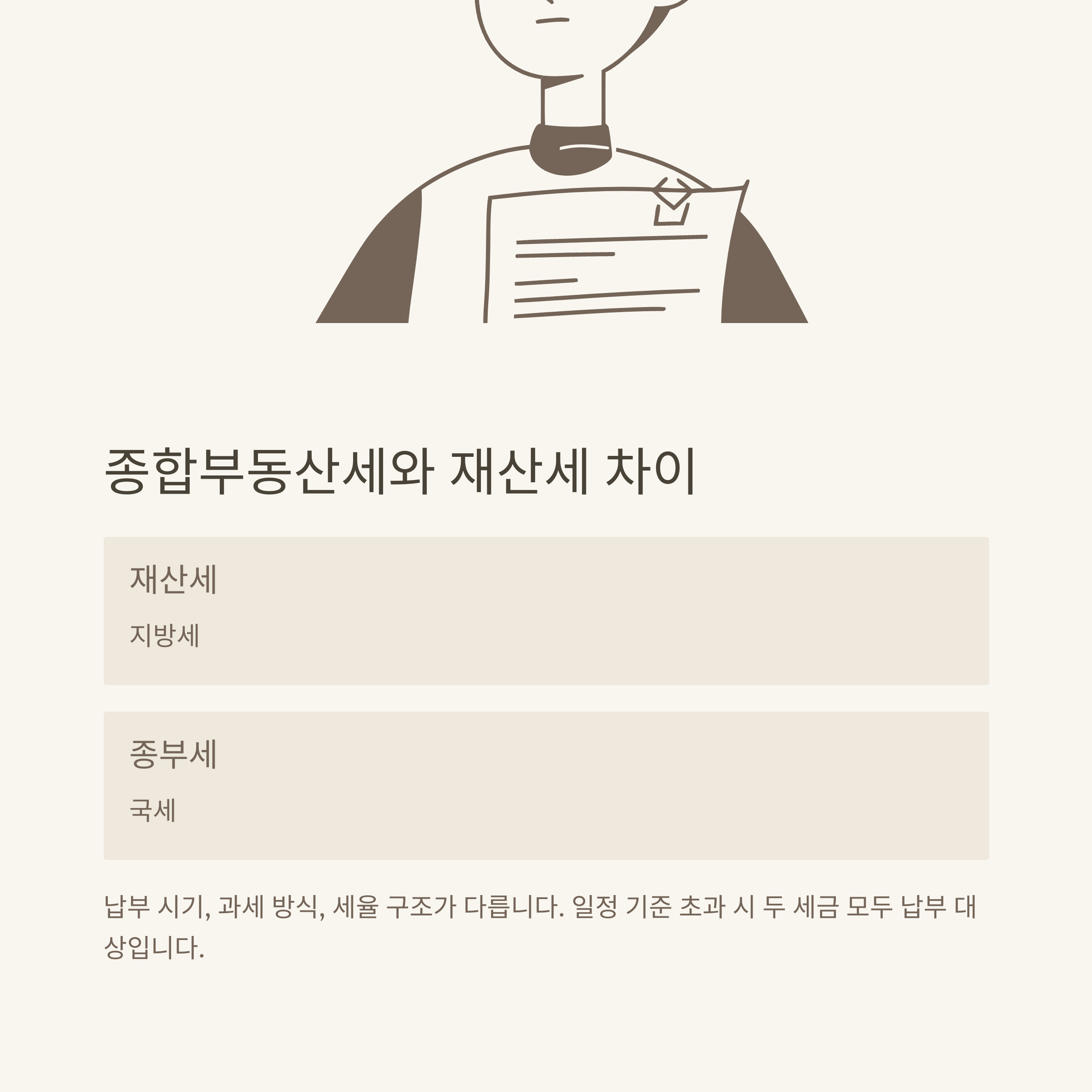 부동산 재산세 계산기 한눈에 정리, 아파트·오피스텔·토지까지 실전 계산법과 공식 사이트 안내