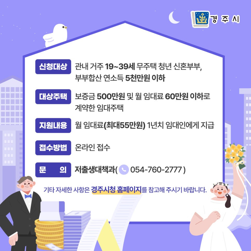 경주시 청년 신혼부부 임대주택 지원사업
