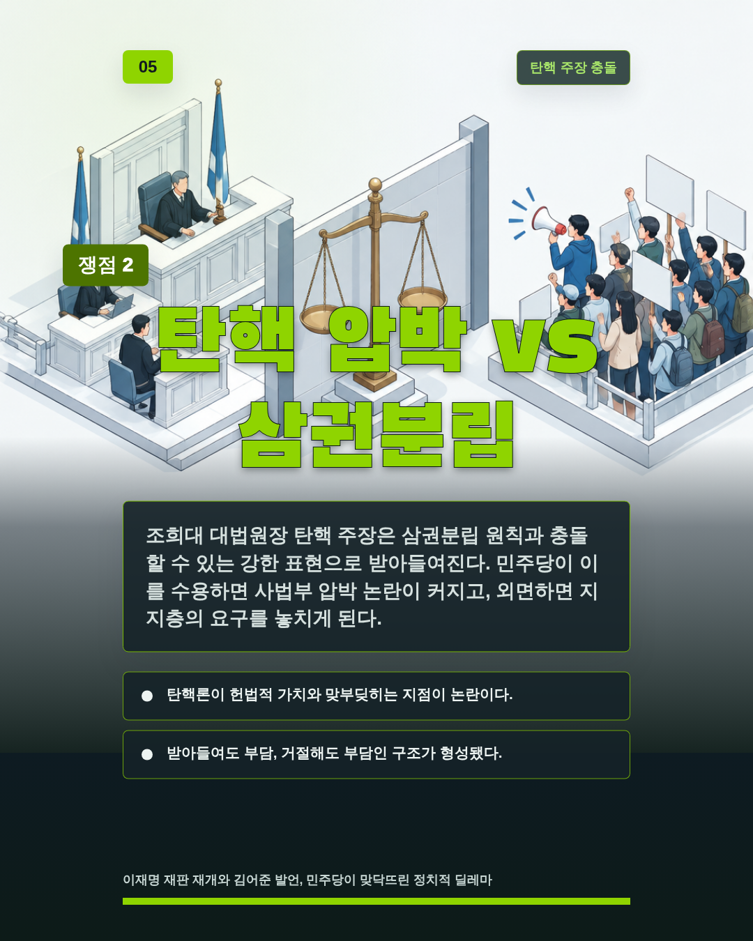 탄핵 압박 vs 삼권분립