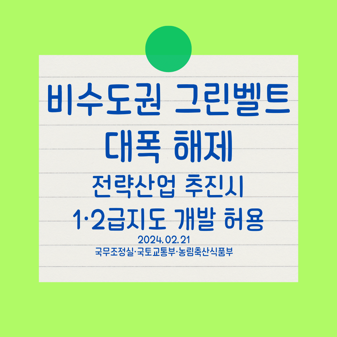 비수도권 그린벨트 해제