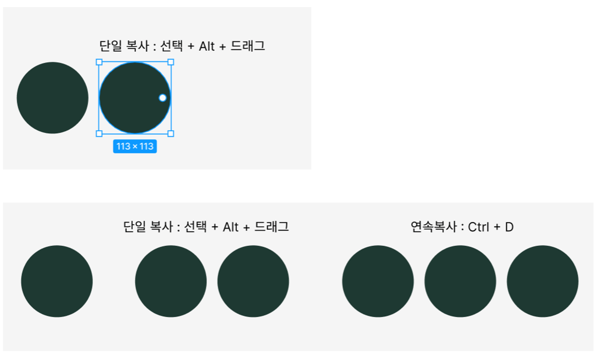 피그마-연속-복사-붙여넣기-단축키