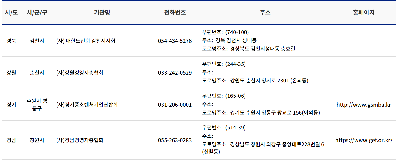 6.지역별 수행기관 찾아보기