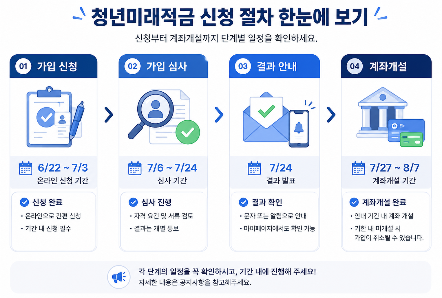 계좌개설 일정 확인