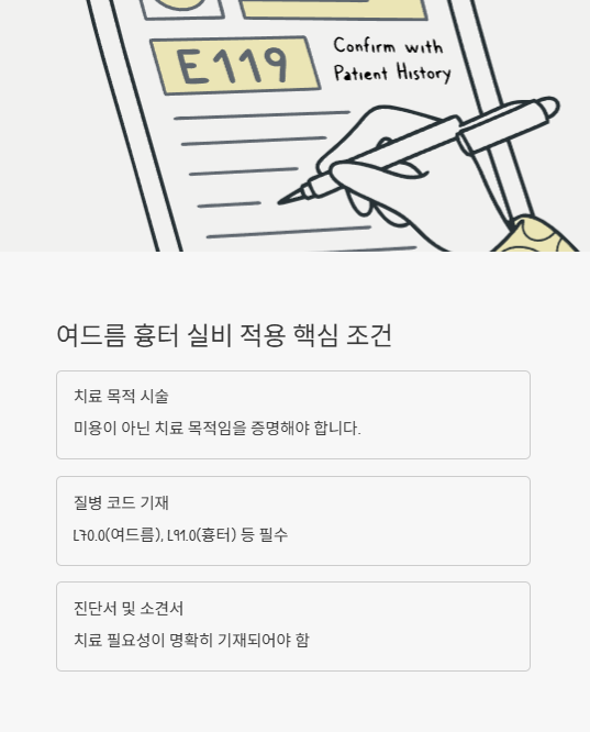 여드름 흉터 실비 적용 핵심 조건