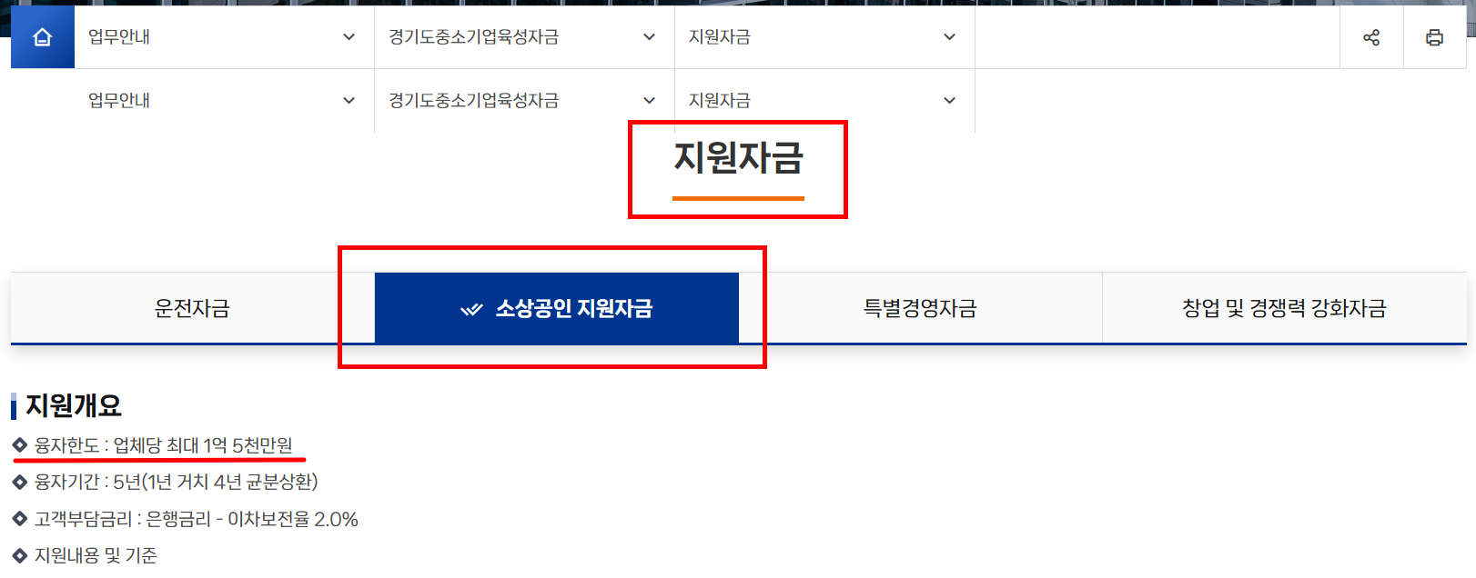 경기도소상공인 지원자금