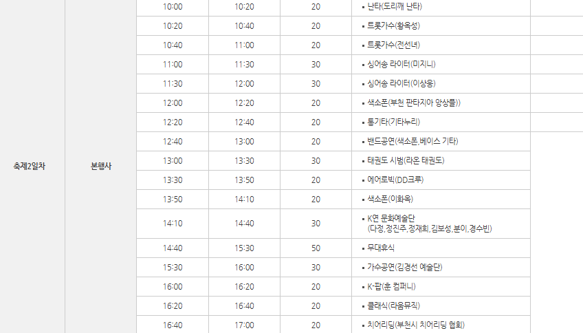 부천 도당산 벚꽃축제 주차 맛집 일정코스 꿀팁 총정리