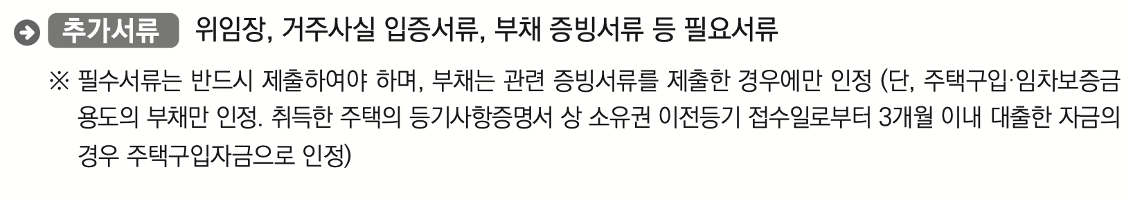 청년월세 지원 추가서류