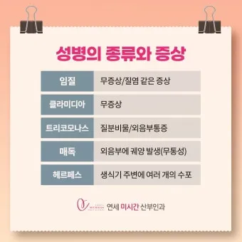 std 12종 검사 완벽 총정리종류 비용 등으로 검사항목_7