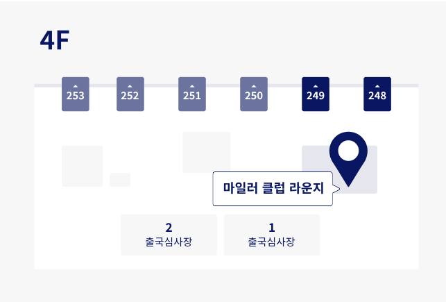 KAL 마일러 클럽 라운지