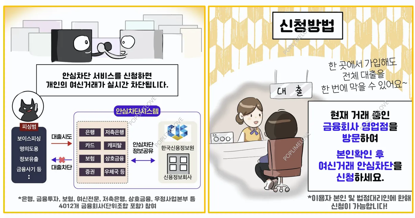 여신거래 안심차단 서비스 신청