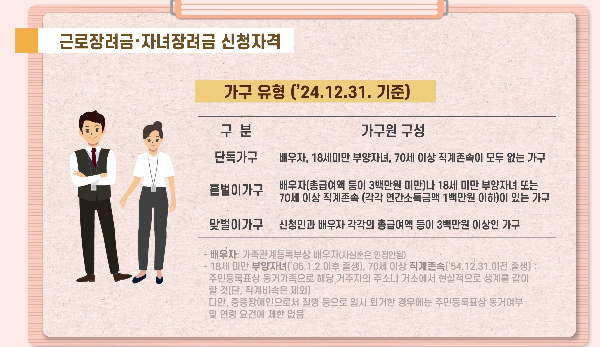 근로장려금 신청방법