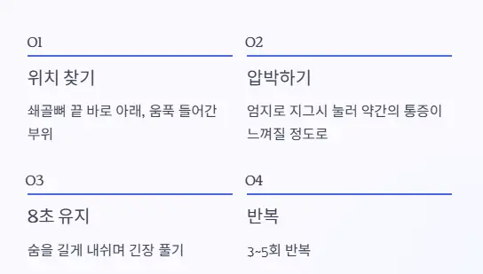 쇄골하근 이완법 순서