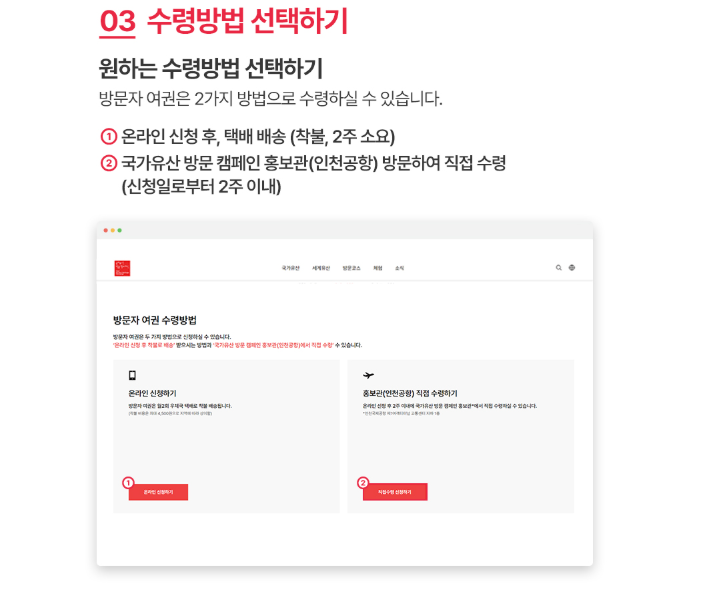 국가유산청 방문자여권 3단계 신청방법