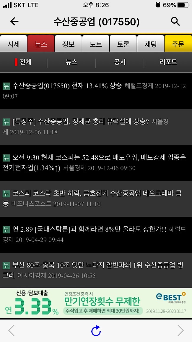 시간외단일가10