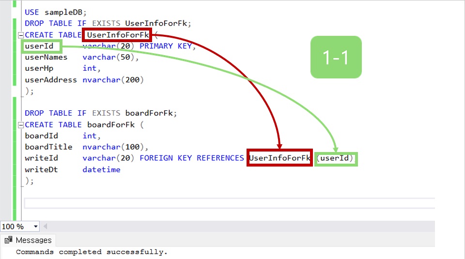 테이블 생성시 FOREIGN KEY(외래키) 컬럼에 추가 예시.