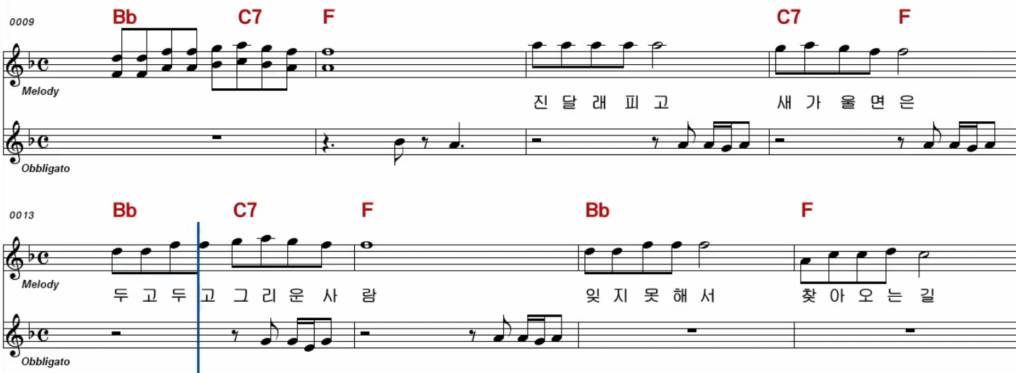 문희옥(정훈희) 꽃길 악보