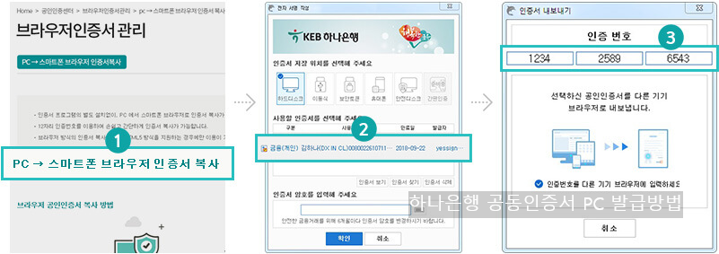하나은행 공동인증서 PC 발급방법