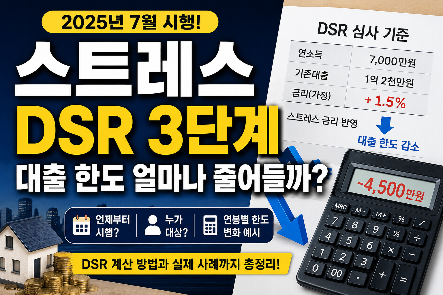 스트레스 DSR 3단계 시행, 대출 한도 얼마나 줄어들까?