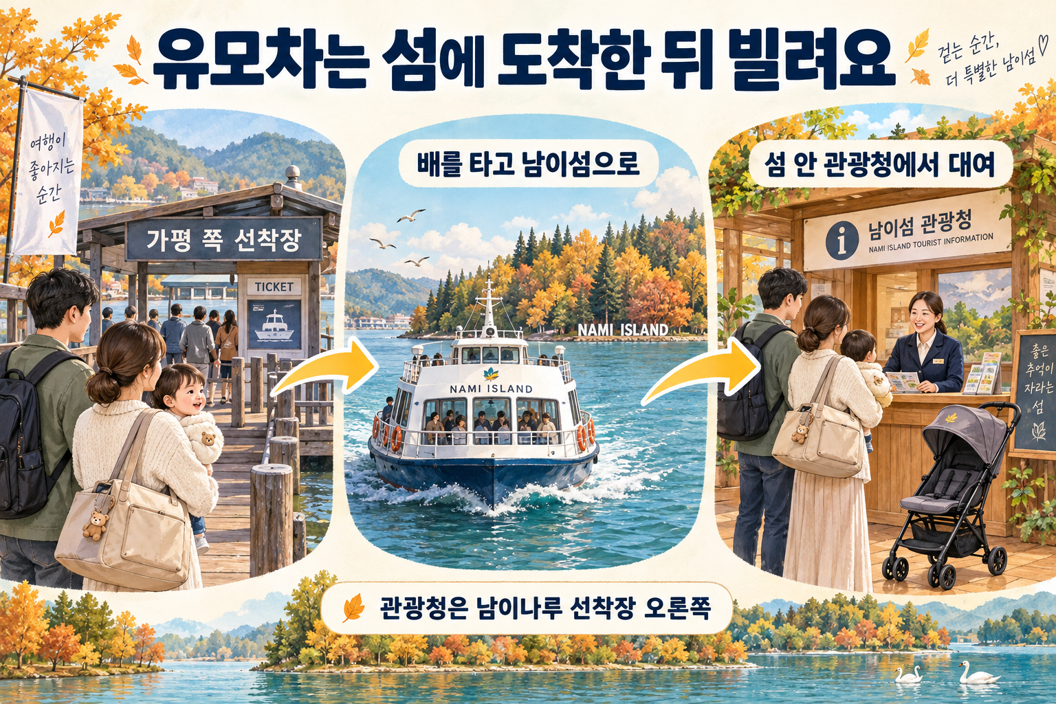 가평 쪽에서 배를 타고 남이섬에 도착한 뒤 선착장 오른쪽 관광청에서 유모차를 빌리는 흐름
