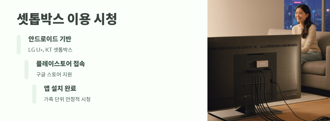 쿠팡 플레이 tv연결 쉽게 정리 4