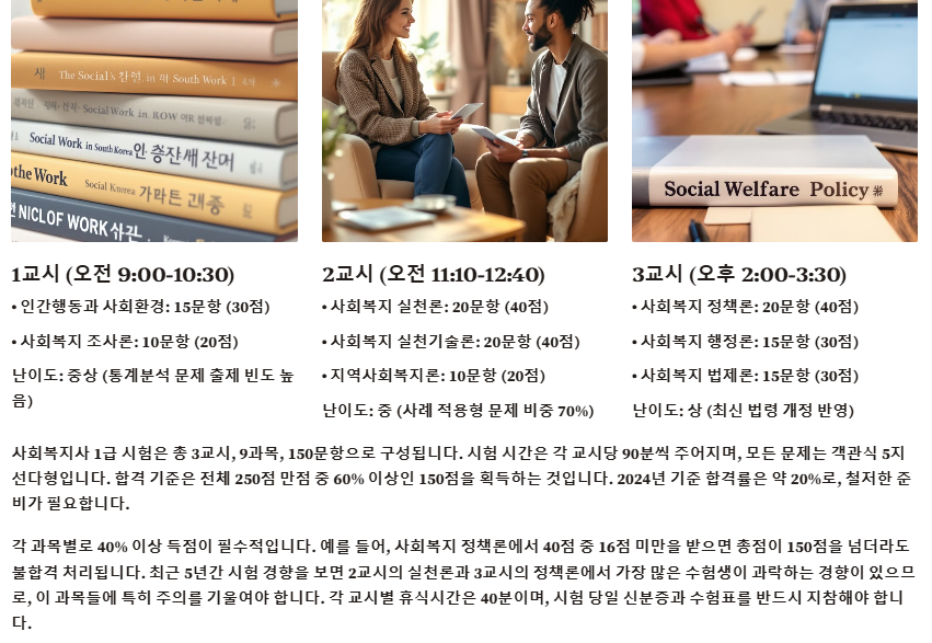 시험과목및 배점