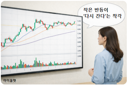 단기 반등을 추세로 오해하기 쉬운 위치