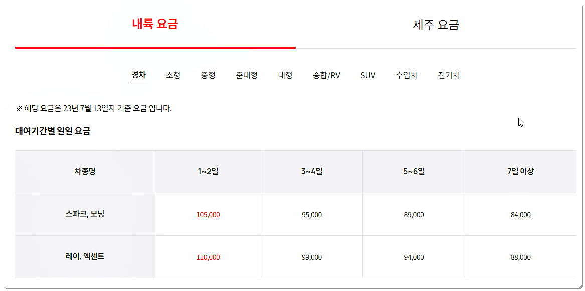 롯데 렌트카 요금표