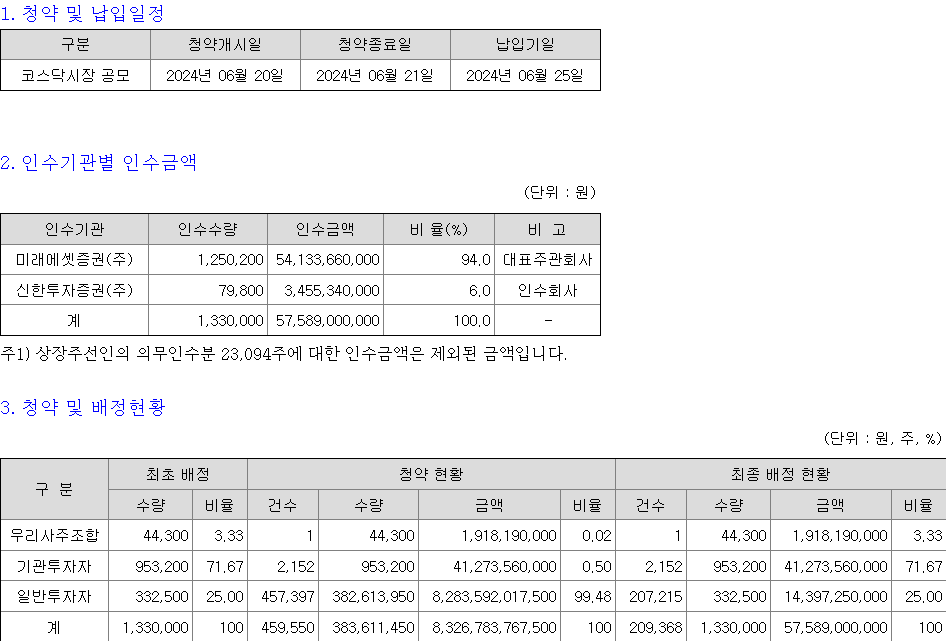 이노스페이스 청약