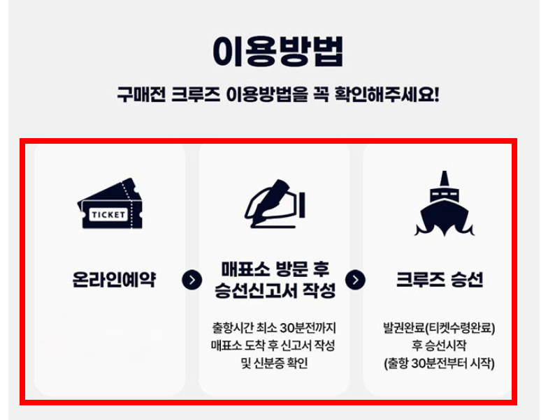 여수 유람선 불꽃놀이, 시간표