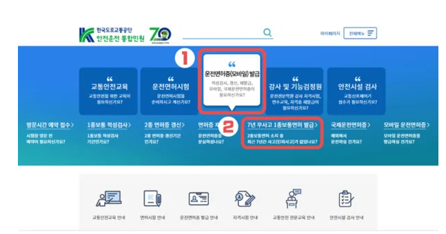 운전면허증갱신준비물