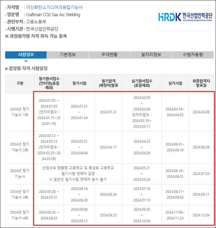 이산화탄소가스아크용접기능사-시험일정