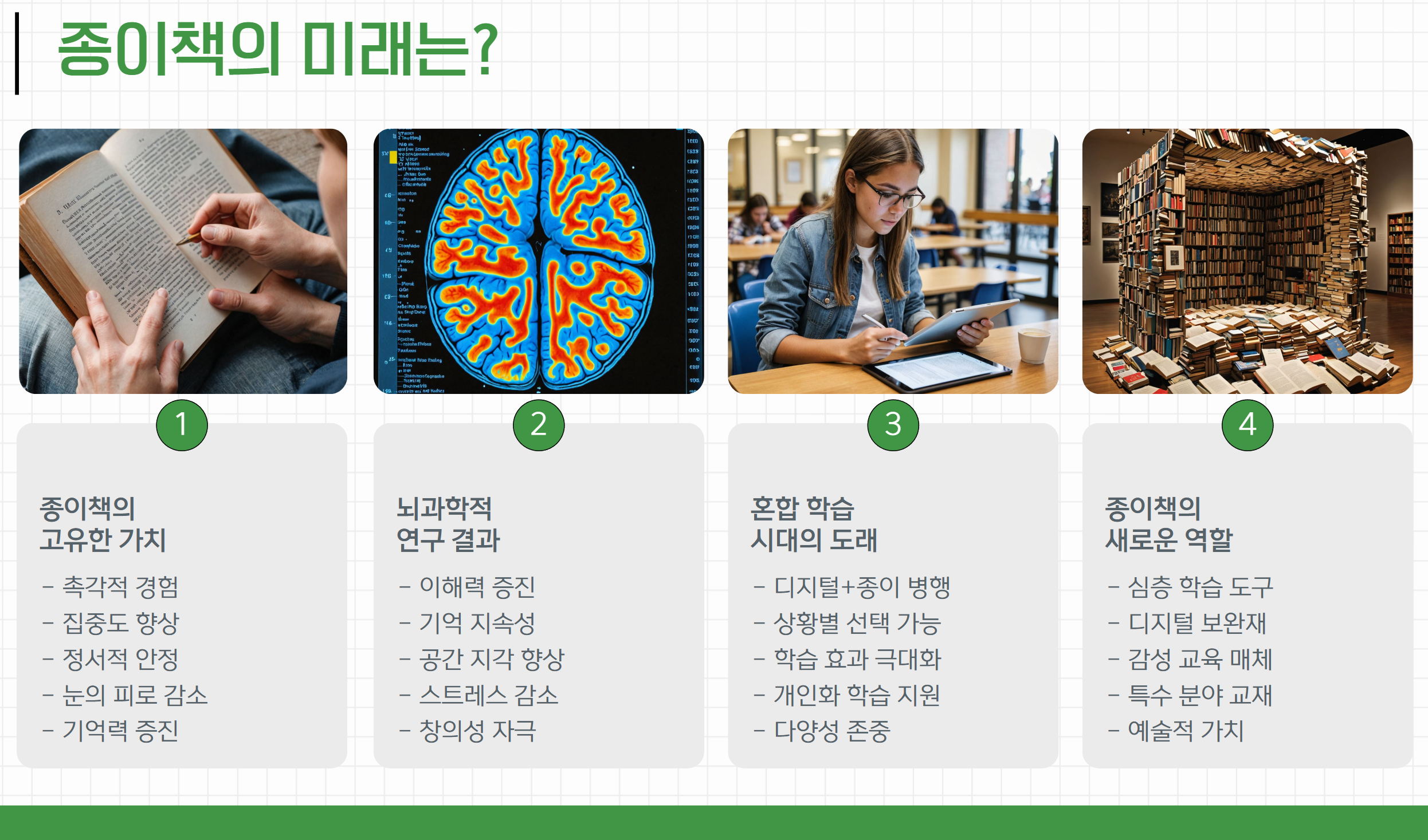 종이책의 미래는?