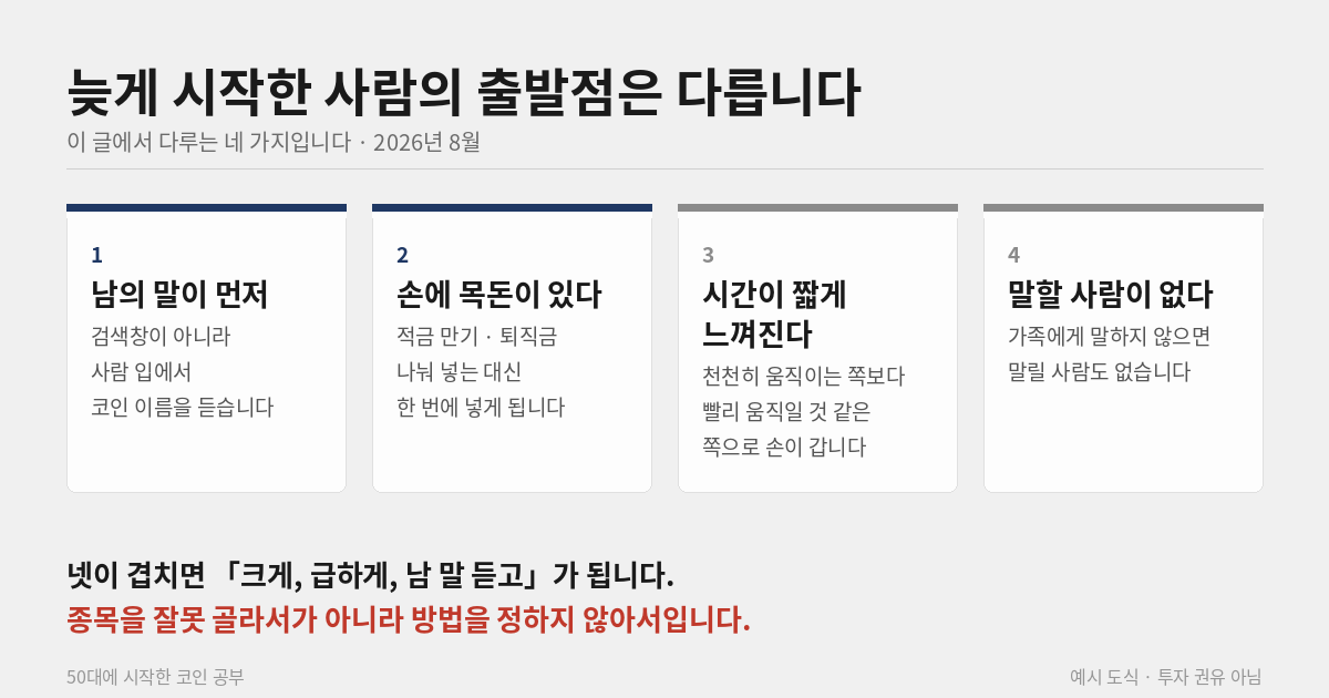 늦게 시작한 코인 투자의 출발점
