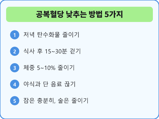 공복혈당 낮추는 방법 5가지