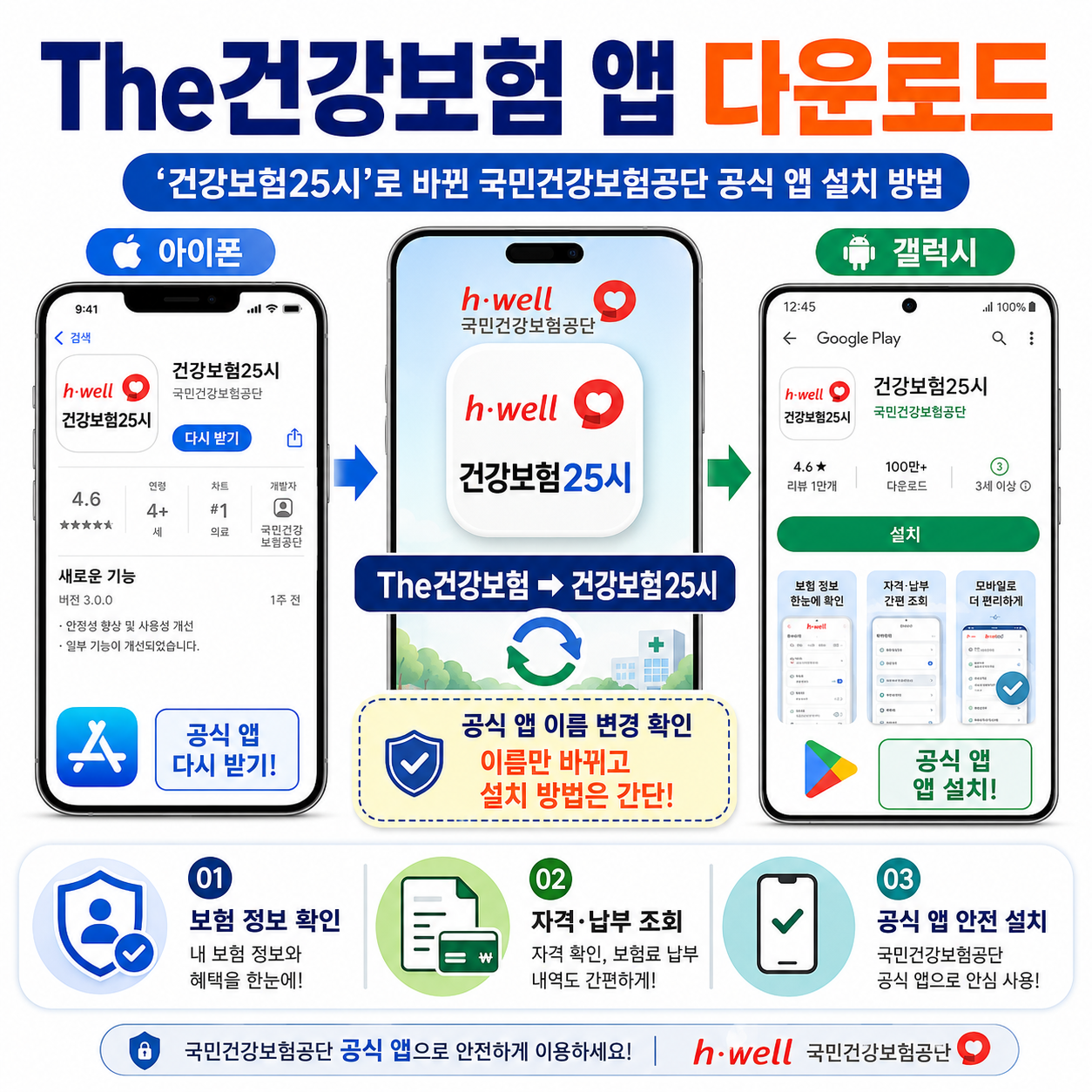 건강보험 앱 다운로드｜&lsquo;건강보험25시&rsquo;로 바뀐 국민건강보험공단 공식 앱 설치 방법