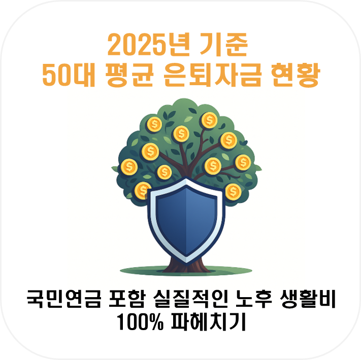 2025년 기준 50대 평균 은퇴자금 현황 ❘ 국민연금 포함 실질적인 노후 생활비 100% 파헤치기
