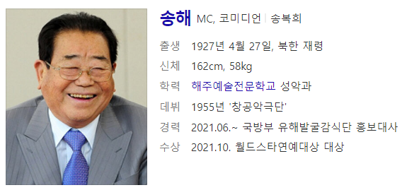 전국노래자랑 최고령진행자 송해, 다음 인물 검색 결과